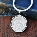 2007 Twenty Pence Coin Keyring