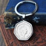 2016 Twenty Pence Coin Keyring