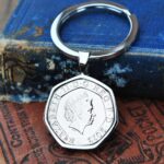 2013 Twenty Pence Coin Keyring